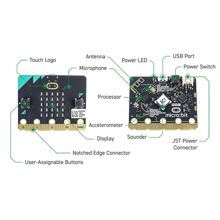 56117_additional-micro-bit-go-pack-callout_900x